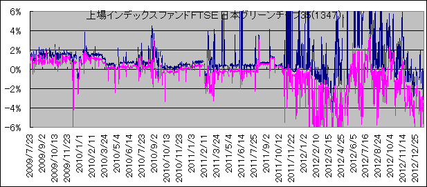 CfbNXt@hFTSE{O[`bv35