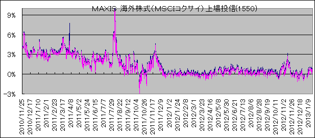 l`whr COilrbhRNTCj꓊M