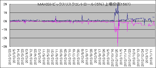 l`whrgsbNXXNRg[iTj꓊M
