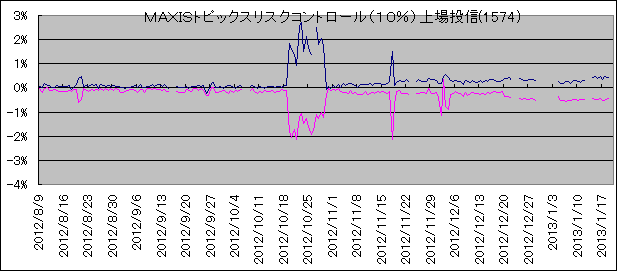 l`whrgsbNXXNRg[iPOj꓊M