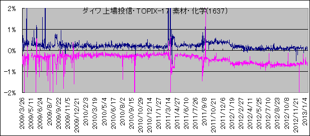 _C꓊METOPIX-17 fށEw