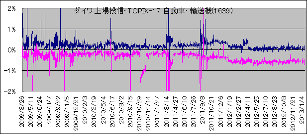 _C꓊METOPIX-17 ԁEA@