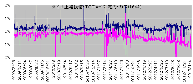 _C꓊METOPIX-17 d́EKX