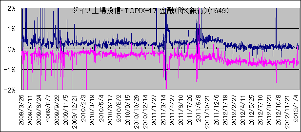 _C꓊METOPIX-17 Zisj